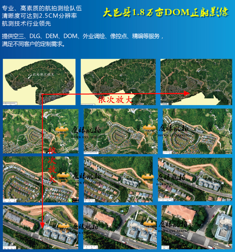 成都市大邑县工程建设用地正射影像